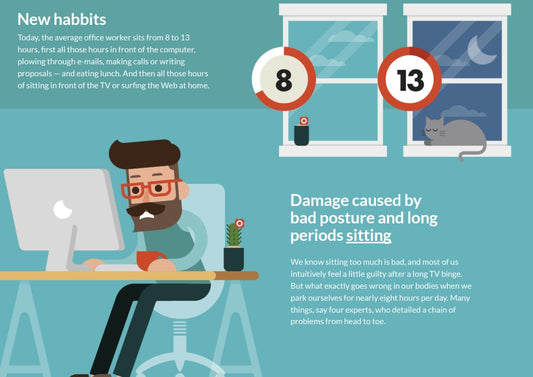 INFOGRAPHIC: Ideas on How to Avoid Injury at Work